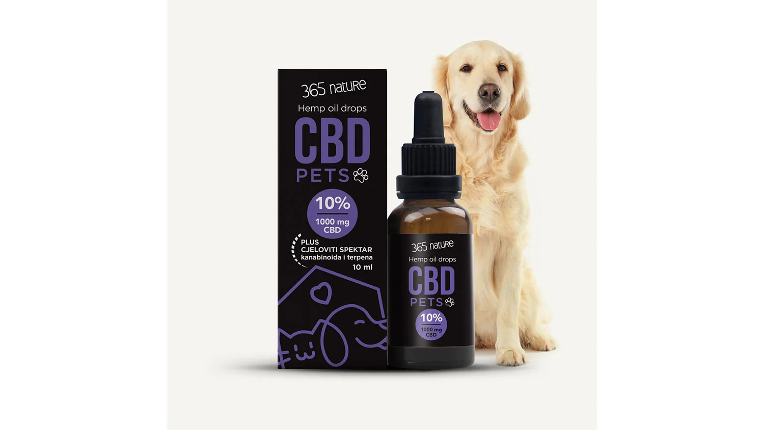 Cbd 10% 10 ml
